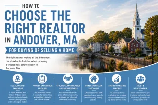 How to Choose the Right Realtor in Andover MA for Buying or Selling a Home