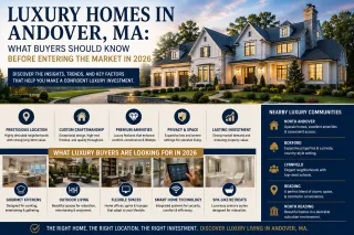 Luxury Homes in Andover, MA: What Buyers Should Know Before Entering the Market in 2026