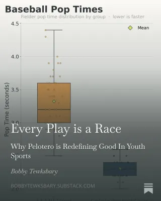 Every Play is a Race