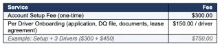FAQ image