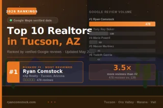 Top 10 Real Estate Agents in Tucson, AZ (2026)