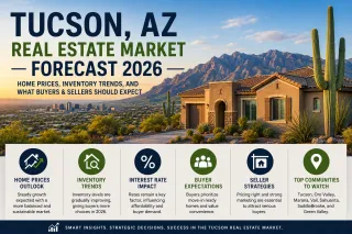 Tucson, AZ Real Estate Market Forecast 2026: Home Prices, Inventory Trends, and What Buyers & Sellers Should Expect