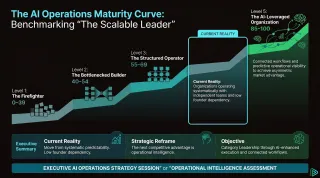 The Scalable Leader: Why the Next Competitive Advantage is Operational Intelligence