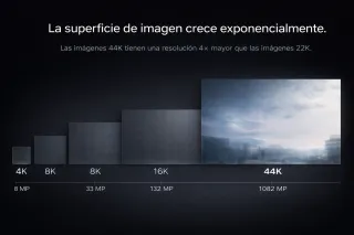 ¿Cuál es el upscaler de IA con mayor resolución?