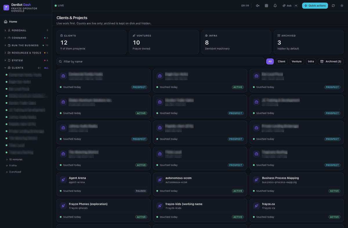 One Screen, a Dozen Businesses: Inside a Working AI Operating Layer