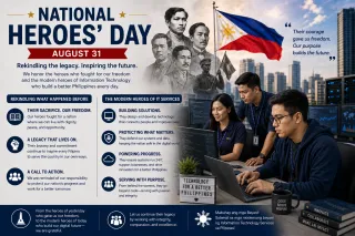 🇵🇭 National Heroes’ Day: From Yesterday’s Heroes to Today’s Digital Heroes