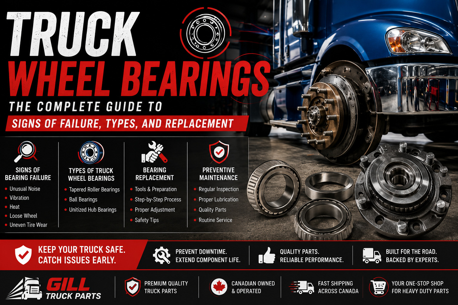 Truck Wheel Bearings: The Complete Guide to Signs of Failure, Types, and Replacement