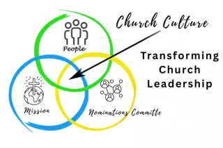 Transforming Church Leadership: How the Nominations Committee Shapes a Vital Church Culture