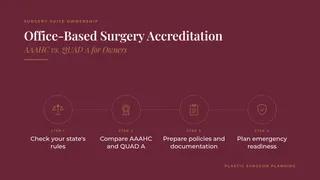 Office-Based Surgery Accreditation: AAAHC vs. QUAD A for Owners