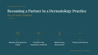 Becoming a Partner in a Dermatology Practice: Buy-In Terms Explained