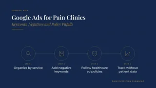 Google Ads for Pain Clinics: Keywords, Negatives and Policy Pitfalls