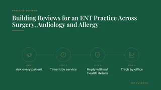 Building Reviews for an ENT Practice Across Surgery, Audiology and Allergy