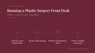Running a Plastic Surgery Front Desk: Phones, Inquiries and Scheduling