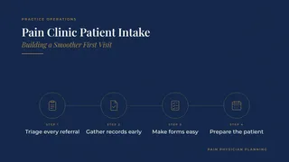 Pain Clinic Patient Intake: Building a Smoother First Visit