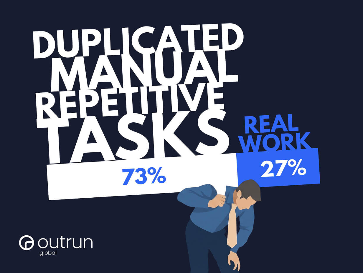 Are your employees stuck in the 27% problem?