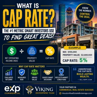 📈 What Is Cap Rate? The CRE Metric Every Investor Must Understand 💰