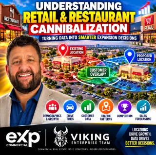 📍 Understanding Retail & Restaurant Cannibalization: How Smarter Site Selection Protects Sales & Drives Growth 📈