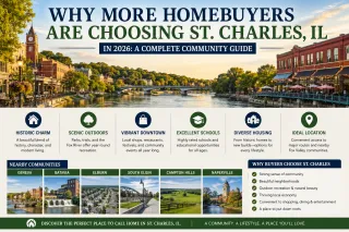 Why More Homebuyers Are Choosing St. Charles, IL in 2026: A Complete Community Guide