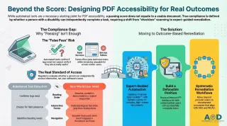 Designing for Outcomes, Not Scores | AoD™