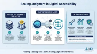 Who Learns to Scale Judgment First: What SLED, Financial Services, and Healthcare Can Take From Commercial Insurance's AI Shift