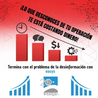 Lo que desconoces te está costando dinero