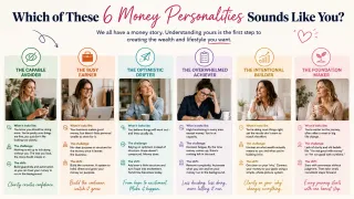 Which of These 6 Money Personalities Sounds Like You?