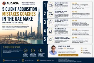5 Client Acquisition Mistakes Coaches in the UAE Make (And How to Fix Them)