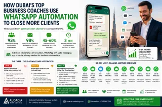 How Dubai's Top Business Coaches Use WhatsApp Automation to Close More Clients