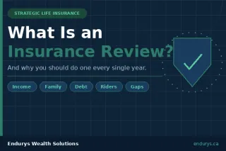 What Is an Insurance Review — And Why You Should Do One Every Year