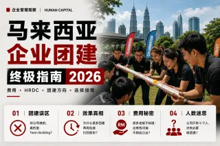 马来西亚企业团建终极指南 2026 | Team Building Malaysia | 4U企业团建
