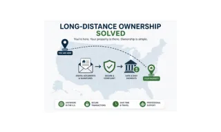 I Didn’t Even Live There’: How One Heir Turned Out‑of‑State Land into Savings