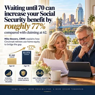 Should You Delay Social Security? How a Lifestyle Home Loan Can Bridge the Gap to Age 70