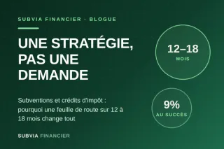 Subventions ou crédits d'impôt? Pourquoi votre PME a besoin d'une stratégie, pas d'une demande isolée