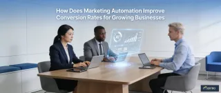 Marketing Automation, AI Chat & Digital Marketing