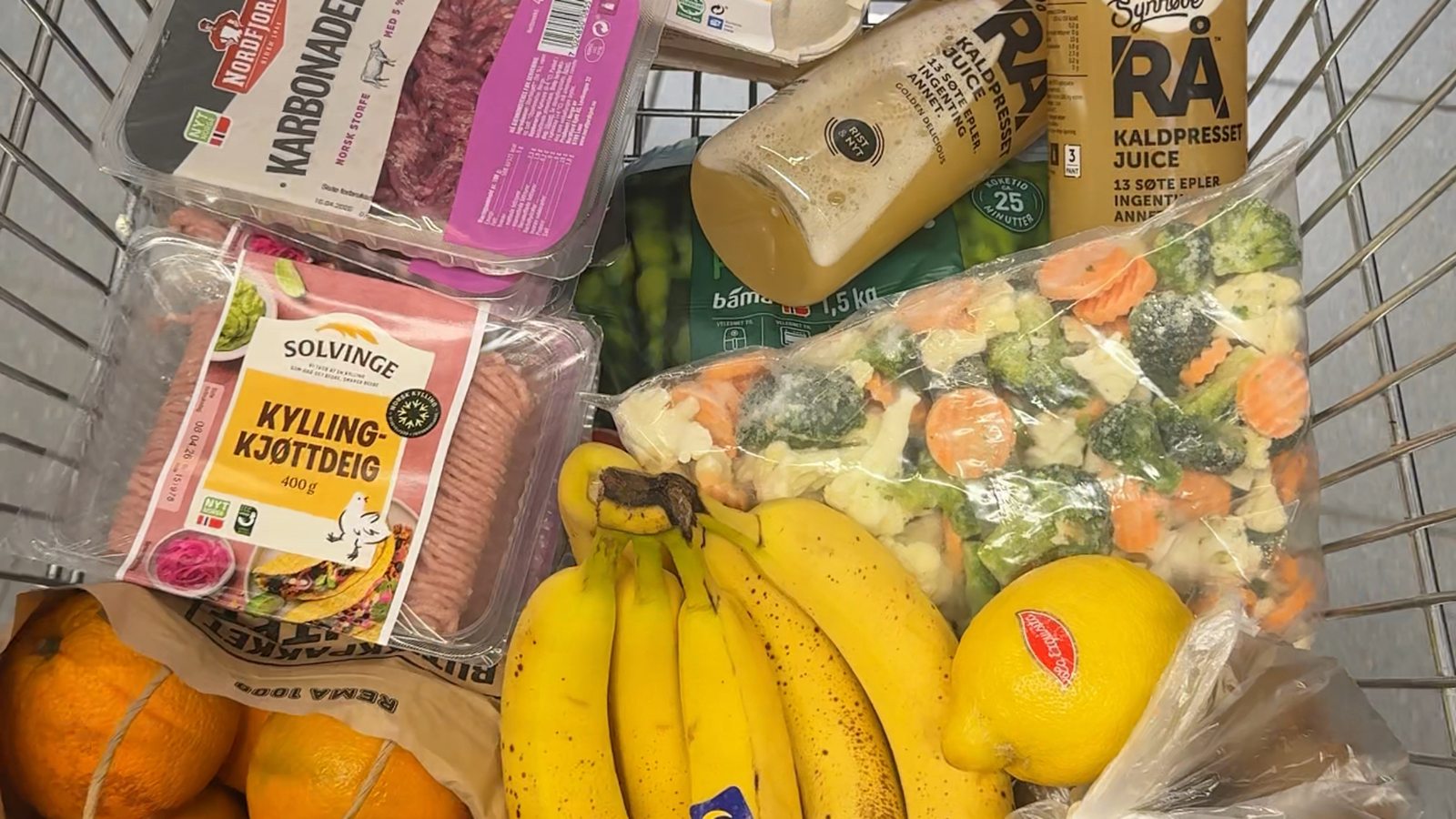Tracking Macros for Beginners: The Definitive Guide