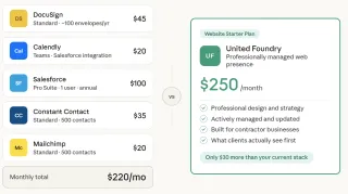 You're Already Spending $220 a Month on Tools. Here's What You're Missing.