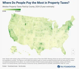 Property Taxes by State and County – 2026