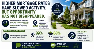A Slower Mortgage Market Creates Real Buyer Opportunity and Walkability Is Now Driving Decisions