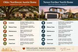 Should You Buy an Older Home in Northwest Austin or a Newer Home Farther North?