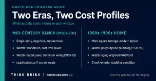 Mid-Century vs 1980s-1990s Homes in North Austin: What Buyers Should Weigh on Condition and Cost