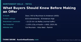 What Buyers Should Know About Northwest Hills Before Making an Offer (78731)