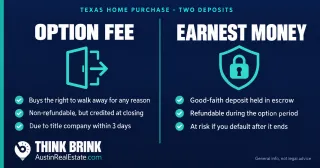 Earnest Money vs the Option Fee in Texas: Two Deposits, Two Jobs, and Which One You Can Get Back