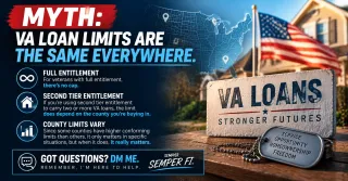 VA Loan Limits Are Not the Same Everywhere and Here Is When County Limits Actually Matter for Veterans