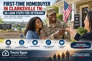 First-Time Homebuyer in Clarksville TN: VA Loan Steps for Veterans