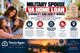 Military Spouse VA Home Loan: Eligibility and How It Works