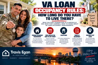 VA Loan Occupancy Rules: How Long Do You Have to Live There?