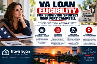 VA Loan Eligibility for Surviving Spouses Near Fort Campbell