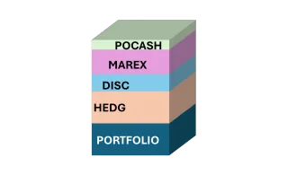 FAQ image