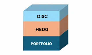 FAQ image
