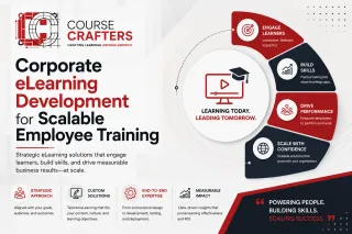 Corporate eLearning Development for Scalable Employee Training